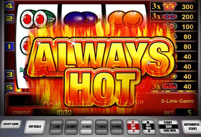 Exklusive Bovada No Deposit Bonus Codes für treue Bestandskunden